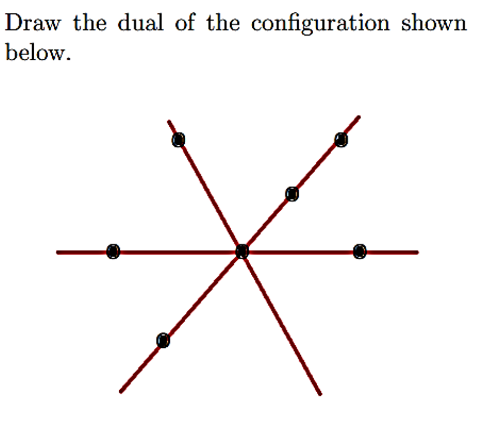 Draw the dual of the configuration shown
below.