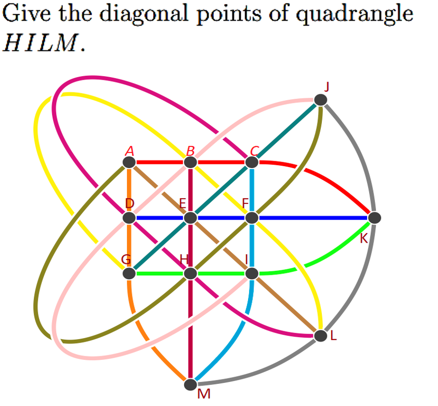 Give the diagonal points of quadrangle
HILM.
A
B
K
31
M
F
