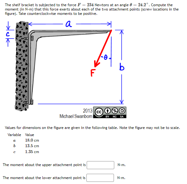 The shelf bracket is subjected to the force F= 234 Newtons at an angle = 24.2°. Compute the
moment (in N-m) that this force exerts about each of the two attachment points (screw locations in the
figure). Take counterclockwise moments to be positive.
a
uk
a
b
с
18.0 cm
13.5 cm
1.35 cm
F
2013 cc
Michael Swanbom
Values for dimensions on the figure are given in the following table. Note the figure may not be to scale.
Variable Value
The moment about the upper attachment point is
-0.
The moment about the lower attachment point is
BY NC SA
N-m.
N-m.