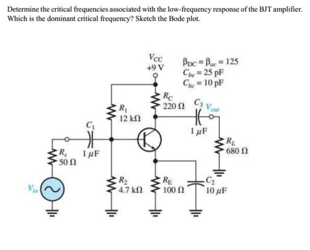 Determine the critical frequencies associated with the low-frequency response of the BJT amplifier.
Which is the dominant critical frequency? Sketch the Bode plot.
Vcc
+9 V
BDc = Bac = 125
Che = 25 pF
Che = 10 pF
Re
220 Ω
CR
12 k2
C
I µF
RL
680 2
R
I µF
50 Ω
R2
RE
100 Ω
Vin
4.7 kN
10 μF

