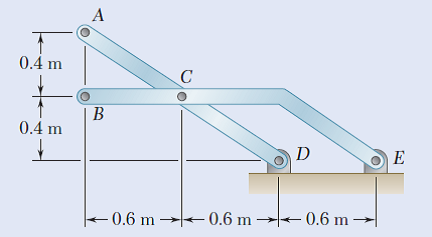 A
0.4 m
0.4 m
D
0.6 m
- 0.6 m→0.6 m
