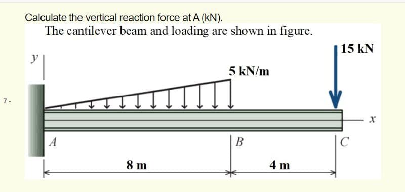 Calculate the vertical reaction force at A (kN).
The cantilever beam and loading are shown in figure.
15 kN
y
5 kN/m
7-
В
C
A
8 m
4 m
