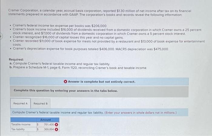 Cramer Corporation, a calendar year, accrual basis corporation, reported $1.30 million of net income after tax on its financial
statements prepared in accordance with GAAP. The corporation's books and records reveal the following information:
• Cramer's federal income tax expense per books was $206,000.
• Cramer's book income included $16,000 of dividends received from a domestic corporation in which Cramer owns a 25 percent
stock interest, and $7,000 of dividends from a domestic corporation in which Cramer owns a 5 percent stock interest.
• Cramer recognized $16,000 of capital losses this year and no capital gains.
• Cramer recorded $11,000 of book expense for meals not provided by a restaurant and $13,000 of book expense for entertainment
costs.
• Cramer's depreciation expense for book purposes totaled $406,000. MACRS depreciation was $475,000.
Required:
a. Compute Cramer's federal taxable income and regular tax liability.
b. Prepare a Schedule M-1, page 6, Form 1120, reconciling Cramer's book and taxable income
Answer is complete but not entirely correct.
Complete this question by entering your answers in the tabs below.
Required A Required B
Compute Cramer's federal taxable income and regular tax liability. (Enter your answers in whole dollars not in millions.)
Amount
$ 761,400
Taxable income
Tax liability
$369,894