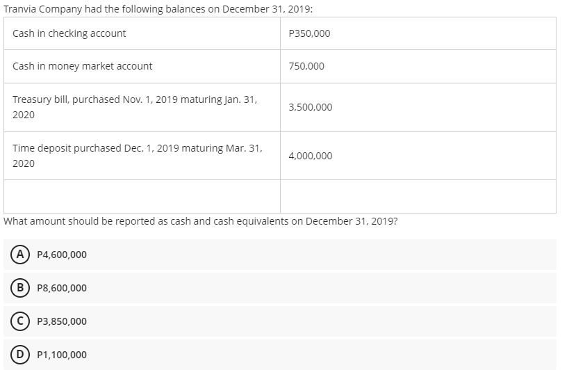 Tranvia Company had the following balances on December 31, 2019:
Cash in checking account
P350,000
Cash in money market account
750,000
Treasury bill, purchased Nov. 1, 2019 maturing Jan. 31,
3,500,000
2020
Time deposit purchased Dec. 1, 2019 maturing Mar. 31,
4,000,000
2020
What amount should be reported as cash and cash equivalents on December 31, 2019?
A P4,600,000
B P8,600,000
c) P3,850,000
(D P1,100,000
