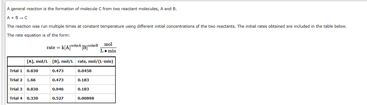 A general reaction is the formation of molecule C from two reactant molecules, A and B.
A + B - C
The reaction was run multiple times at constant temperature using different initial concentrations of the two reactants. The initial rates obtained are included in the table below.
The rate equation is of the form:
mol
rate =
k[A]orderA B]orderB
L• min
[A], mol/L [B], mol/L rate, mol/(L-min)
Trial 1
0.830
0.473
0.0458
Trial 2
1.66
0.473
0.183
Trial 3
0.830
0.946
0.183
Trial 4
0.330
0.527
0.00898
