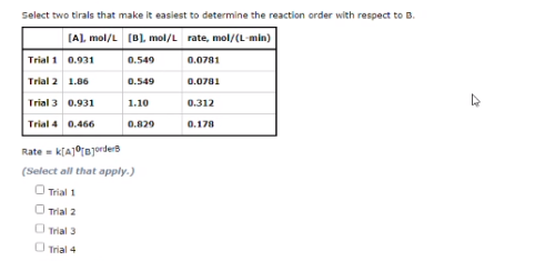 Select two tirals that make it easiest to determine the reaction order with respect to B.
(A), mol/L (B), mol/L rate, mol/(L-min)
Trial 1 0.931
0.549
0.0781
Trial 2 1.86
0.549
0.0781
Trial 3 0.931
1.10
0.312
Trial 4 0.466
0.829
0.178
Rate - k[A]0[0jorders
(Select all that apply.)
O Trial 1
O Trial 2
O Trial 3
O Trial 4
