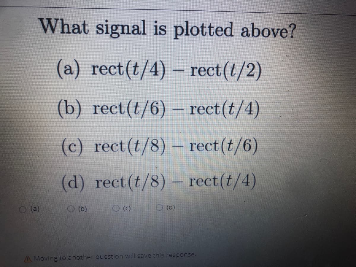 What signal is plotted above?
(a) rect(t/4) – rect(t/2)
(b) rect(t/6) – rect(t/4)
(c) rect(t/8) – rect(t/6)
(d) rect(t/8) – rect(t/4)
(b)
O ()
O (d)
A Moving to another question will save this response.

