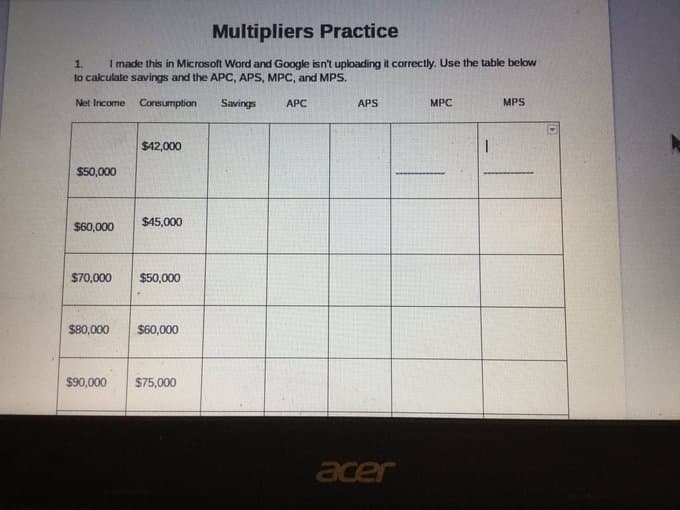 Multipliers Practice
I made this in Microsoft Word and Google isn't uploading it correctly. Use the table below
1.
to calculate savings and the APC, APS, MPC, and MPS.
Net Income
Consumption
Savings
APC
APS
MPC
MPS
$42,000
$50,000
$45,000
$60,000
$70,000
$50,000
$80,000
$60,000
$90,000
$75,000
acer
