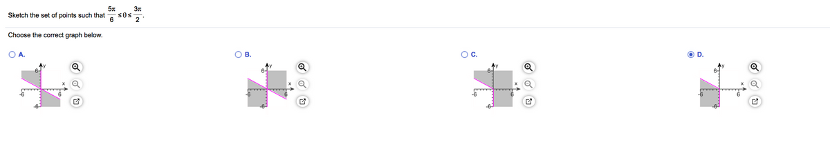 Sketch the set of points such that
2
Choose the correct graph below.
OA.
о в.
С.
O D.
Ay
6-
Ay
-6
-6
-6
-6
6

