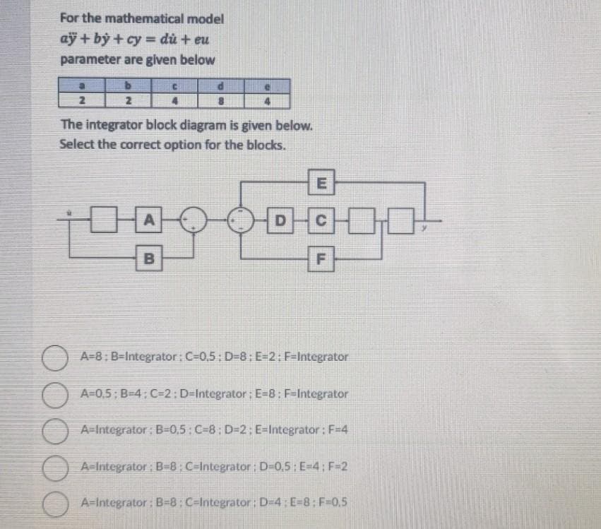 For the mathematical model
ay + b + cy = đủ yêu
parameter are given below
2
The integrator block diagram is given below.
Select the correct option for the blocks.
O
O
D
100900000!
A
E
B
C
F
A-8: B-Integrator: C-0,5; D-8: E=2; F-Integrator
A=0,5; B-4: C-2: D-Integrator: E=8: F-Integrator
ⒸA-Integrator: B-0,5: C-8; D=2; E=Integrator: F=4
A-Integrator: B-8; C-Integrator ; D=0,5; E=4 ; F=2
A-Integrator: B-8: C-Integrator: D-4; E-8; F-0.5