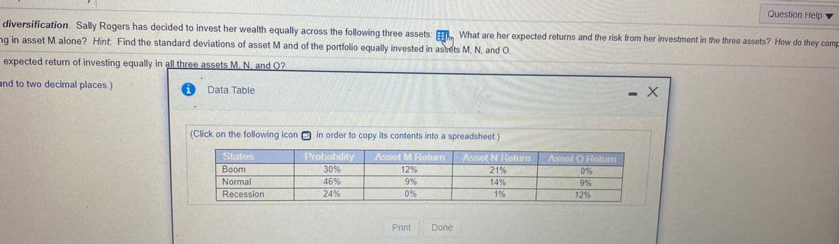Question Help
diversification. Sally Rogers has decided to invest her wealth equally across the following three assets: E What are her expected returns and the risk from her investment in the three assets? How do they comp
ng in asset M alone? Hint Find the standard deviations of asset M and of the portfolio equally invested in assets M, N, and O.
expected return of investing equally in all three assets M. N. and O?
und to two decimal places.)
Data Table
- X
(Click on the following icon O in order to copy its contents into a spreadsheet.)
States
Probabilily
Asset M Roturn
Asset N Return
Asset O Return
Boom
30%
12%
21%
0%
9%
Normal
46%
9%
14%
Recession
24%
0%
1%
12%
Print
Done
