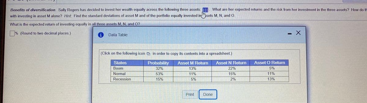 Benefits of diversification. Sally Rogers has decided to invest her wealth equally across the following three assets: . What are her expected returns and the risk from her investment in the three assets? How do th
with investing in asset M alone? Hint Find the standard deviations of asset M and of the portfolio equally invested insets M, N, and O.
What is the expected return of investing equally in all three assets M, N, and O?
|% (Round to two decimal places.)
i
%3D
Data Table
(Click on the following icon in order to copy its contents into a spreadsheet.)
States
Probability
Asset M Return
Asset N Return
Asset O Return
Boom
32%
13%
22%
5%
Normal
53%
11%
15%
11%
Recession
15%
5%
2%
13%
Print
Done
