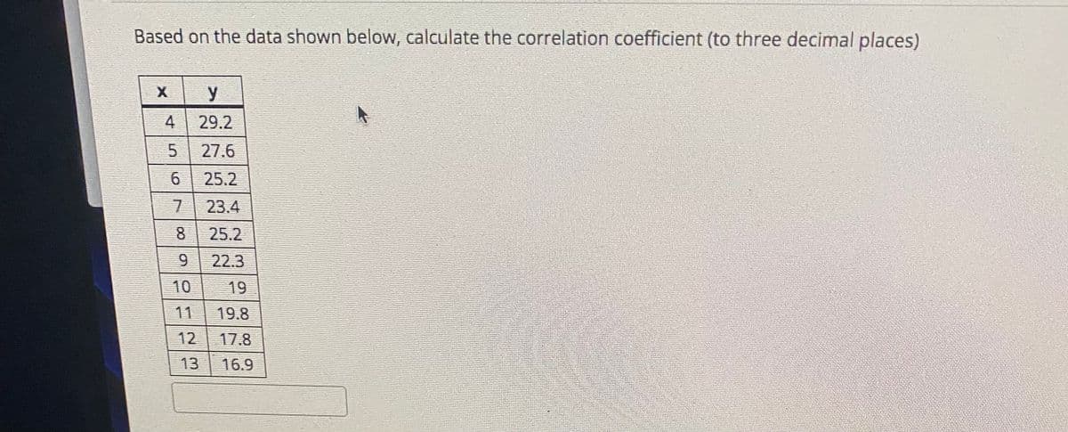 Based on the data shown below, calculate the correlation coefficient (to three decimal places)
4
29.2
5.
27.6
25.2
23.4
25.2
9.
22.3
10
19
11
19.8
12
17.8
13
16.9
