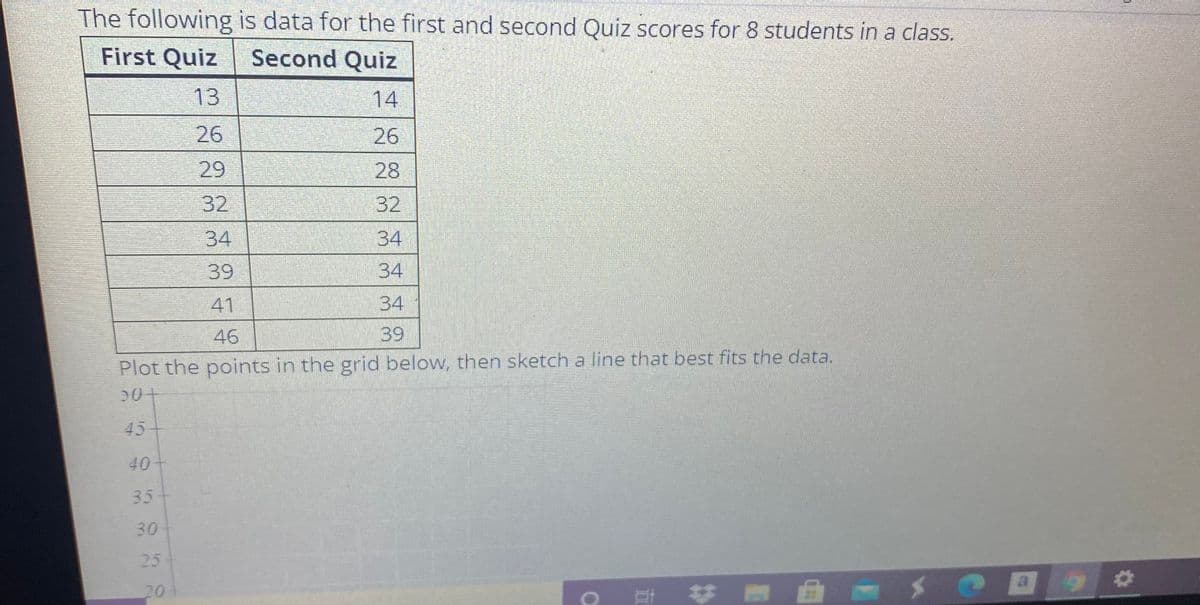 The following is data for the first and second Quiz scores for 8 students in a class.
First Quiz Second Quiz
13
14
26
26
29
28
32
32
34
34
39
34
41
34
46
39
Plot the points in the grid below, then sketch a line that best fits the data.
50+
45
40+
35
30
25
20
23
