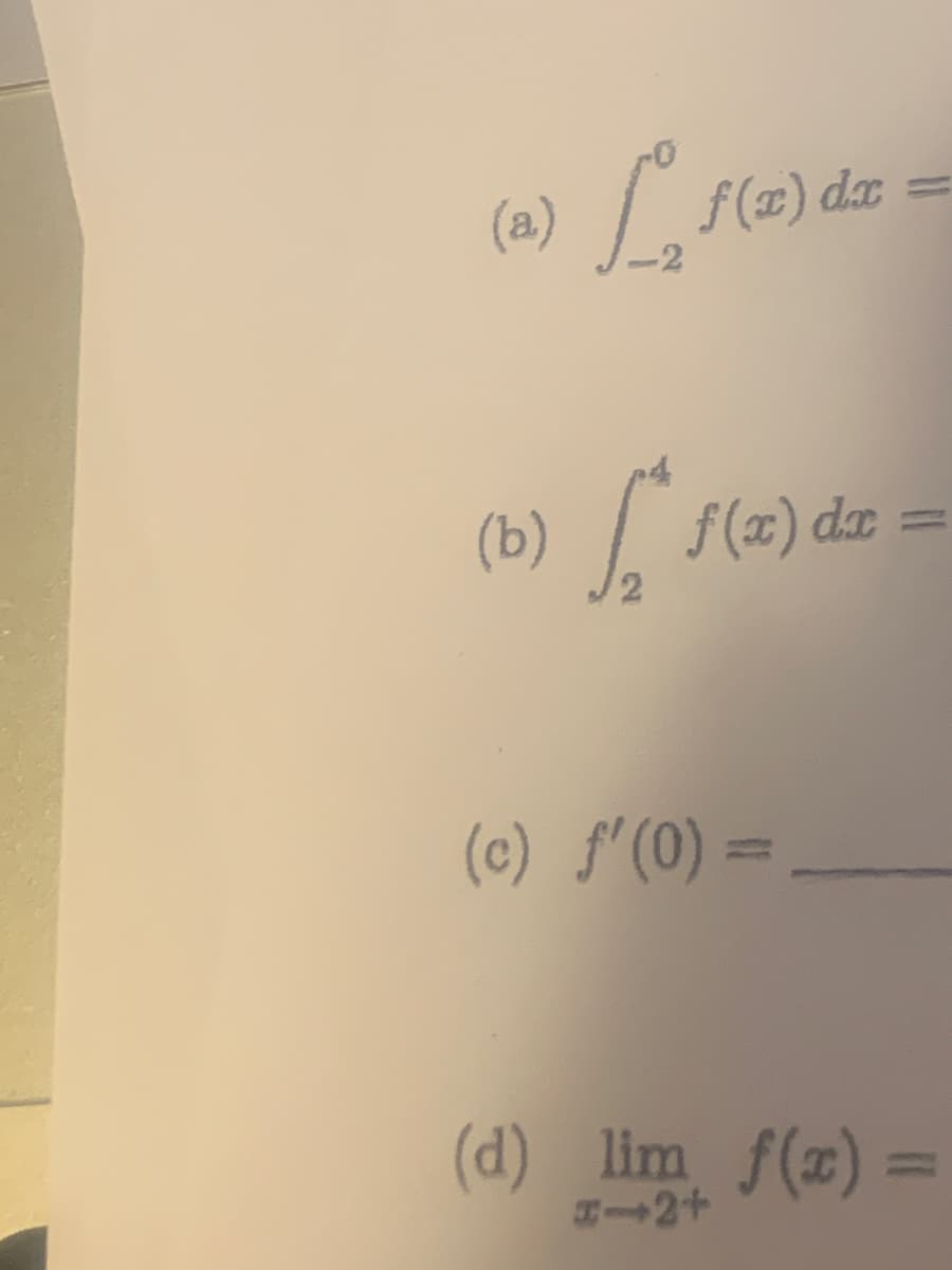 (a)
f (x) dx
(b)
f (x) dæ
(c) f'(0) =
(d) lim f(x)
I2+
