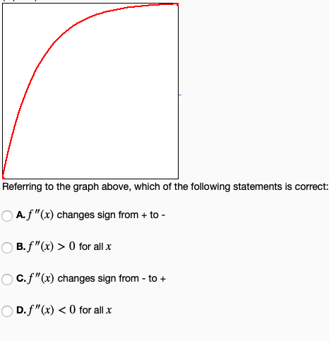 Referring to the graph above, which of the following statements is correct:
O A.f"(x) changes sign from + to -
B. f"(x) > 0 for all x
O C.f"(x) changes sign from - to +
D.f"(x) < 0 for all x
