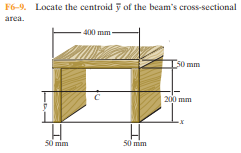 F6-9. Locate the centroid y of the beam's cross-sectional
area.
400 mm-
50 mm
200 mm
50 mim
50 mim
