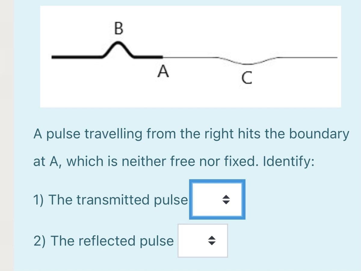 A
C
A pulse travelling from the right hits the boundary
at A, which is neither free nor fixed. Identify:
1) The transmitted pulse
2) The reflected pulse
