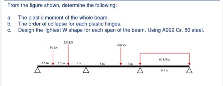 From the figure shown, determine the following:
a. The plastic moment of the whole beam.
b. The order of collapse for each plastic hinges.
Design the lightest W shape for each span of the beam. Using A992 Gr. 50 steel.
c.
250 AN
450 KN
150 kN
60 KNim
2.5m
3.5 m
3m
5 m
6.5 m
