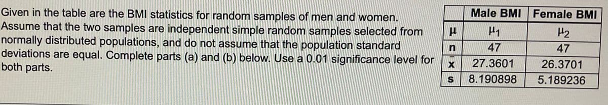 Given in the table are the BMI statistics for random samples of men and women.
Assume that the two samples are independent simple random samples selected from
normally distributed populations, and do not assume that the population standard
deviations are equal. Complete parts (a) and (b) below. Use a 0.01 significance level for
both parts.
ESIXS
n
Male BMI Female BMI
H₂
H₁
47
47
27.3601
26.3701
8.190898
5.189236