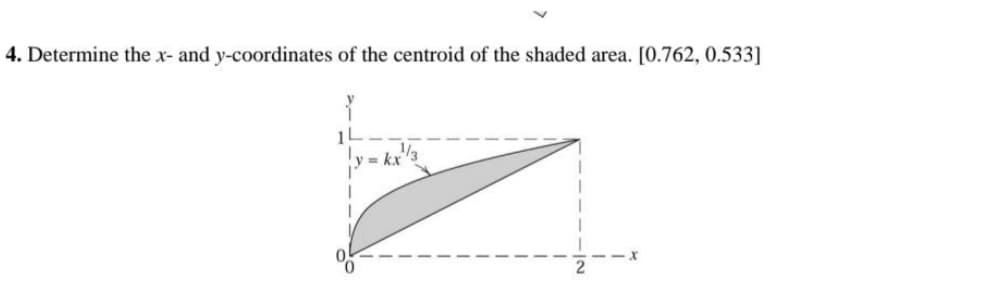 4. Determine the x- and y-coordinates of the centroid of the shaded area. [0.762, 0.533]
Y
1L