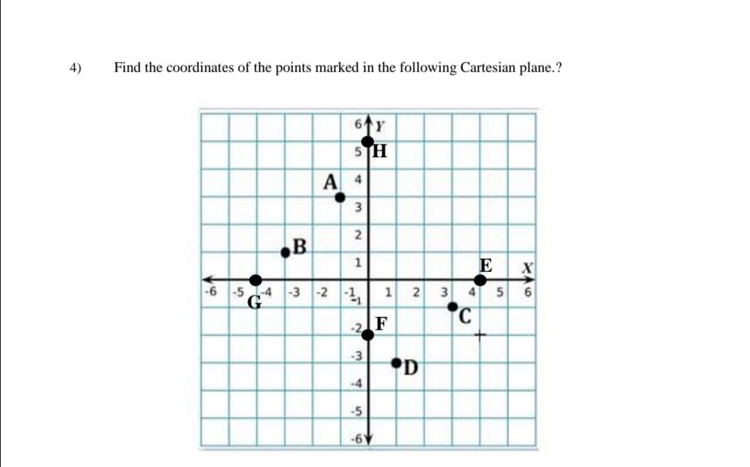 4)
Find the coordinates of the points marked in the following Cartesian plane.?
6个Y
5TH
А 4
A
2
B
E
-6 -54 -3 -2 -1,
G
2
3
4
-2
F
-3
-4
-5
-6V
