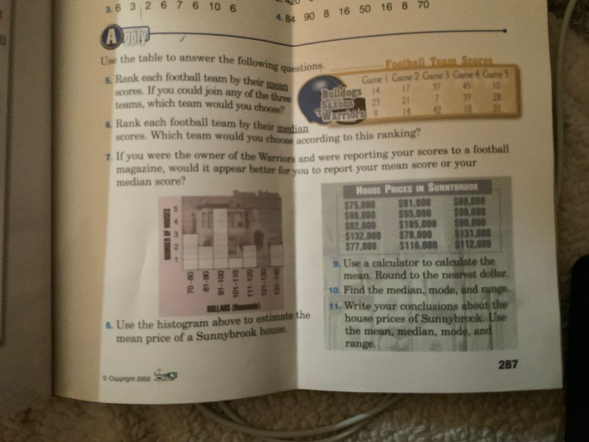 scores. Which team would you choose according to this ranking?
Use the table to answer the following questions.
scores. If you could join any of the three
5. Rank each football team by their mean
teams, which team would you choose?
3. 6 3,2 6 76 10 6
4.84 90 8 16 50 16 8 70
Foothall Team Scores
Game I Game 2 Game 3 Game 4 Gane 5
Bullidogs 14 17 37 45
10
SaxonS
23 21
7 39
28
Rank each football team by their median
14
42
10
21
Warriors 9
scores. Which team would you choces necording to this ranking?
7. If you were the owner of the Warrions and were reporting your scores to a football
magazine, would it appear better for vou to report your mean score or your
median score?
HousE PRICES IN SUNNYBROOK
$75.000
$96,000
$82.000
$132,000
$77.000
$91,000
$95,000
$105.000
$78.000
$116.000
$88.000
$99.000
$96.000
$131.000
$112.000
9. Use a calculator to calculate the
mean. Round to the nearest dollar.
10. Find the median, mode, and range.
11. Write your conclusions about the
house prices of Sunnybrook. LUse
the mean, median, mode, and
range.
* 88
DOLLARS
8. Use the histogram above to estimate the
mean price of a Sunnybrook house.
287
Copyright 2002 29
101-110
111-120
