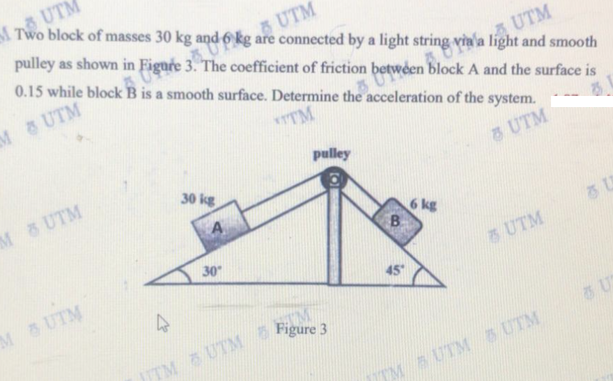 UTM
Two block of masses 30 kg and 6 kg are connected by a light string via a light and smooth
pulley as shown in Figure 3. The coefficient of friction between block A and the surface is
0.15 while block B is a smooth surface. Determine the acceleration of the
UTM
MUTM
UTM
ITM
M 6 UTM
MBUTM
30 kg
A
30°
pulley
TM 6 UTM Figure 3
B
45
6 kg
system.
UTM
UTM
TM BUTM UTM
3 11
SU