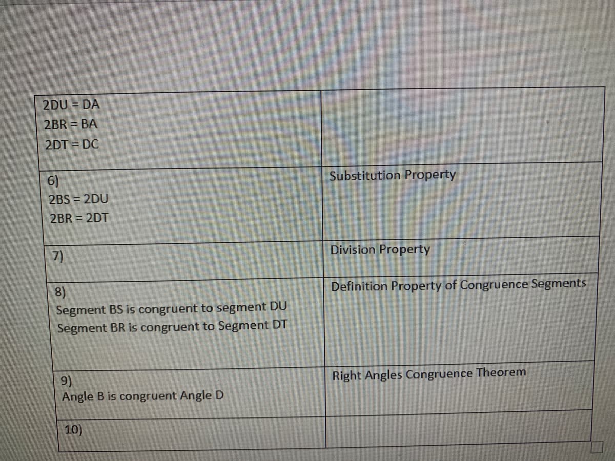 2DU = DA
2BR = BA
2DT = DC
Substitution Property
2BS 2DU
2BR = 2DT
Division Property
7)
8)
Definition Property of Congruence Segments
Segment BS is congruent to segment DU
Segment BR is congruent to Segment DT
Right Angles Congruence Theorem
9)
Angle B is congruent Angle D
10)
