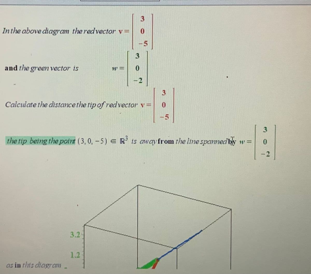 3
Inthe above diagram the redvector v=
5.
and the green vector is
-2
Calculate the distance the tip of redvector v=
3
the tip being the point (3, 0, - 5) e R' is away from the line spannedby w =
-2
3.2-
1.2
as in this diagr cm
