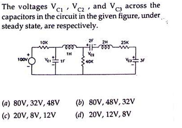 C3
The voltages V1 VC2 and Vo across the
capacitors in the circuit in the given figure, under
steady state, are respectively.
100V
10K
(a) 80V, 32V, 48V
(c) 20V, 8V, 12V
voo
IH
1F
2F
2H
#From
Vez
40K
25K
in
Ves 3F
(b) 80V, 48V, 32V
(d) 20V, 12V, 8V