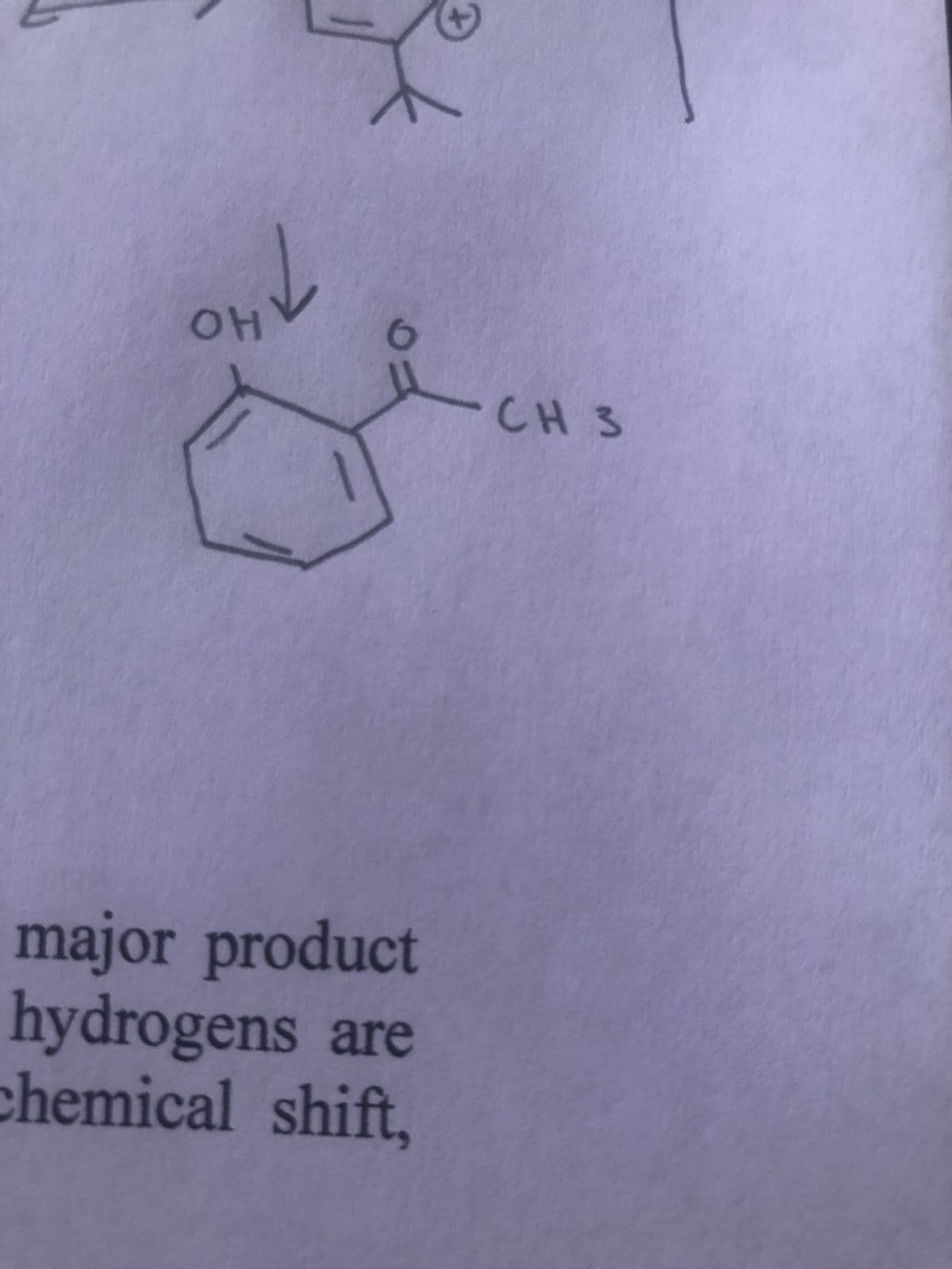 ↓
OH
6
major product
hydrogens are
chemical shift,
CH 3