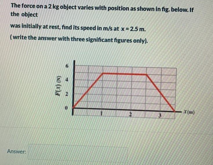 The force on a 2 kg object varies with position as shown in fig. below. If
the object
was initially at rest, find its speed in m/s at x = 2.5 m.
(write the answer with three significant figures only).
X(m)
Answer:
(N) (x)d
