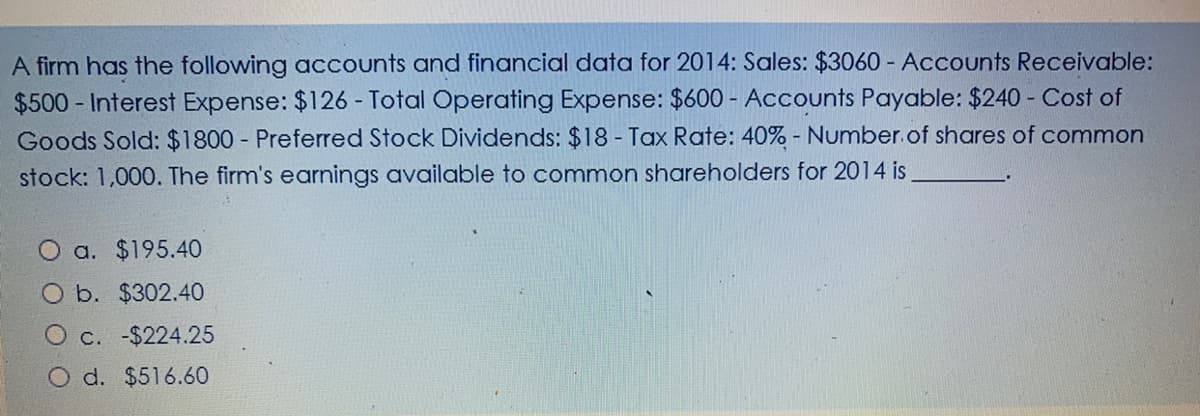 A firm has the following accounts and financial data for 2014: Sales: $3060 - Accounts Receivable:
$500 Interest Expense: $126 - Total Operating Expense: $600 - Accounts Payable: $240 - Cost of
Goods Sold: $1800 Preferred Stock Dividends: $18 - Tax Rate: 40% - Number.of shares of common
stock: 1,000. The firm's earnings available to common shareholders for 2014 is
O a. $195.40
O b. $302.40
O c. -$224.25
O d. $516.60
