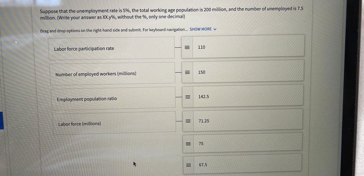 Suppose that the unemployment rate is 5%, the total working age population is 200 million, and the number of unemployed is 7.5
million. (Write your answer as XX.y%, without the %, only one decimal)
Drag and drop options on the right-hand side and submit. For keyboard navigation... SHOW MORE v
110
Labor force participation rate
150
Number of employed workers (millions)
142.5
Employment population ratio
71.25
Labor force (millions)
75
67.5
II
II
II
II
II
