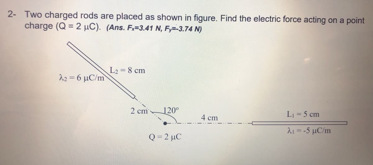 2- Two charged rods are placed as shown in figure. Find the electric force acting on a point
charge (Q = 2 µC). (Ans. Fx=3.41 N, Fy=-3.74 N)
L2 = 8 cm
λ6 μC/m
2 cm
120°
L1 = 5 cm
4 cm
21= -5 µC/m
Q = 2 µC
