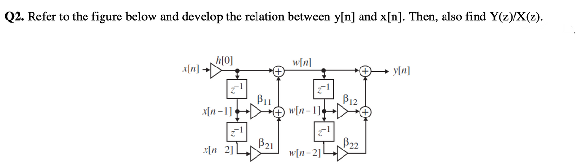 Q2. Refer to the figure below and develop the relation between y[n] and x[n]. Then, also find Y(z)/X(z).
x[n]
h[0]
x[n-1]
x[n-2]
B11
B21
w[n]
w[n-1]
B12
21³2₂
w[n-2]
y[n]