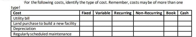 type!
Cost
For the following costs, identify the type of cost. Remember, costs may be of more than one
Utility bill
Land purchase to build a new facility
Depreciation
Regularly scheduled maintenance
Fixed Variable Recurring Non-Recurring Book Cash