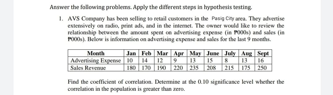 Answer the following problems. Apply the different steps in hypothesis testing.
1. AVS Company has been selling to retail customers in the Pasig City area. They advertise
extensively on radio, print ads, and in the internet. The owner would like to review the
relationship between the amount spent on advertising expense (in P000s) and sales (in
P000s). Below is information on advertising expense and sales for the last 9 months.
Month
Jan
Advertising Expense 10
Sales Revenue
Feb Mar Apr May June July Aug Sept
14
9
13
15
8
13
16
12
190 220 235 208 215 175 250
180 170
Find the coefficient of correlation. Determine at the 0.10 significance level whether the
correlation in the population is greater than zero.