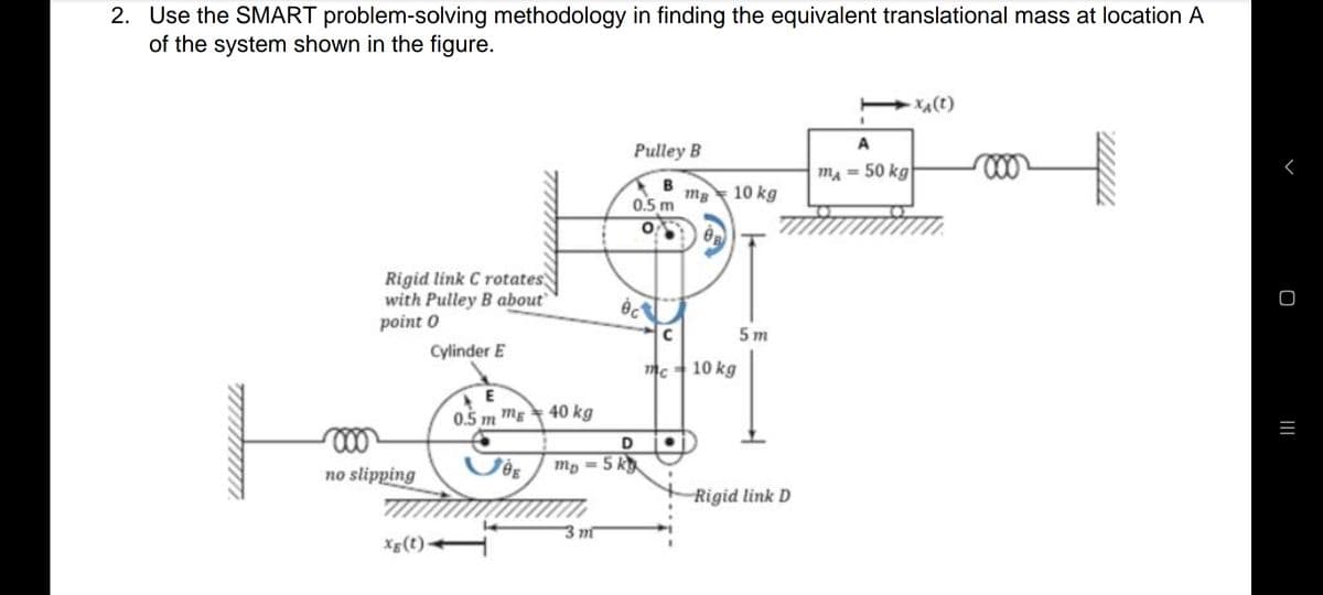 2. Use the SMART problem-solving methodology in finding the equivalent translational mass at location A
of the system shown in the figure.
XA(t)
A
Pulley B
ma = 50 kg
B
mg = 10 kg
0.5m
Rigid link C rotates
with Pulley B about
point 0
5 m
Cylinder E
10 kg
E
0.5 m mg 40 kg
D
mp = 5 kg
no slipping
Rigid link D
3 nt
Xg(t)-
