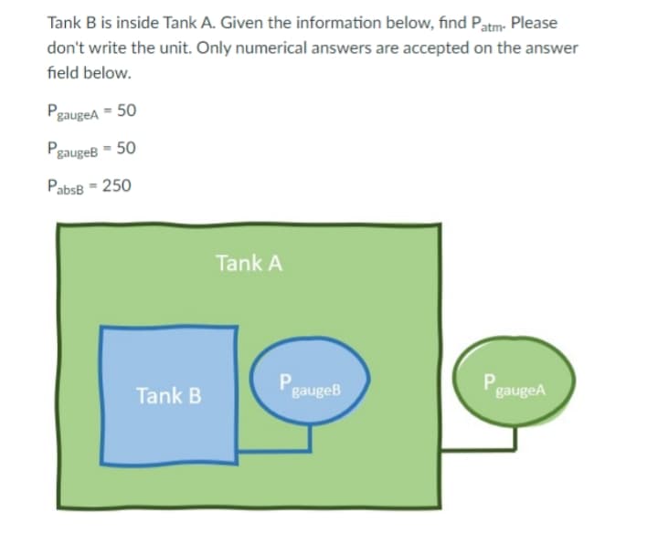 Tank B is inside Tank A. Given the information below, find Patm- Please
don't write the unit. Only numerical answers are accepted on the answer
field below.
PgaugeA = 50
PgaugeB = 50
Pabse - 250
Tank A
Tank B
PgaugeB
PgaugeA
