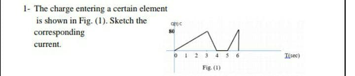 1- The charge entering a certain element
is shown in Fig. (1). Sketch the
corresponding
current.
0 1 2 3 4S 6
T(sec)
Fig. (1)
