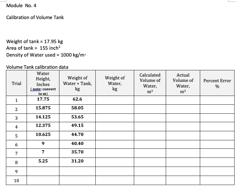 Module No. 4
Calibration of Volume Tank
Weight of tank = 17.95 kg
Area of tank = 155 inch?
Density of Water used = 1000 kg/m
Volume Tank calibration data
Water
Height,
Inches
(note: convert
to m)
17.75
Calculated
Actual
Weight of
Water + Tank,
kg
Weight of
Water,
kg
Volume of
Volume of
Percent Error
Trial
Water,
m3
Water,
m3
1
62.6
15.875
58.05
3
14.125
53.65
12.375
49.15
5
10.625
44.70
9
40.40
7
35.70
7
5.25
31.20
10
2.
6.
CO
