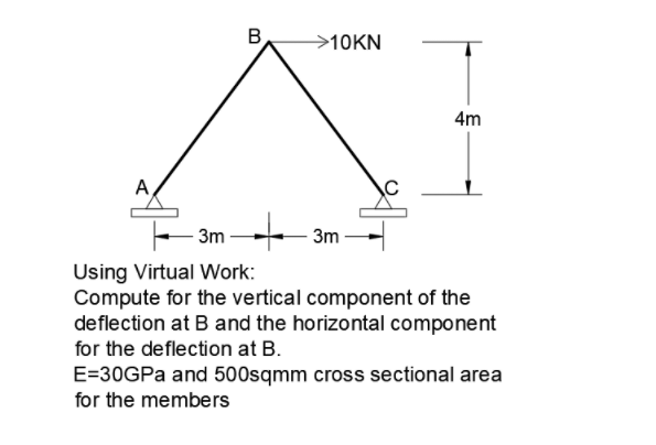 B
>10KN
4m
А,
3m
3m
Using Virtual Work:
Compute for the vertical component of the
deflection at B and the horizontal component
for the deflection at B.
E=30GPA and 500sqmm cross sectional area
for the members

