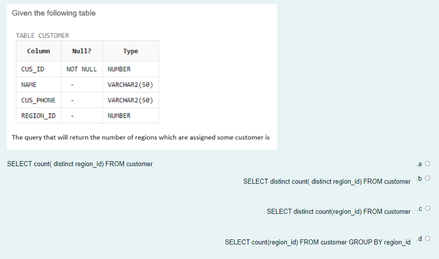 Given the following table
TABLE CUSTOMER
Column
Null?
Туре
CUS_ID
NOT NULL NUMBER
NAME
VARCHAR2 (50)
CUS_PHONE
VARCHAR2 (50)
REGION_ID
NUMBER
The query that will return the number of regions which are assigned some customer is
SELECT count( distinct region_id) FROM customer
.a
.b O
SELECT distinct count( distinct region_id) FROM customer
SELECT distinct count(region_id) FROM customer
.c O
.d o
SELECT count(region_id) FROM customer GROUP BY region_id

