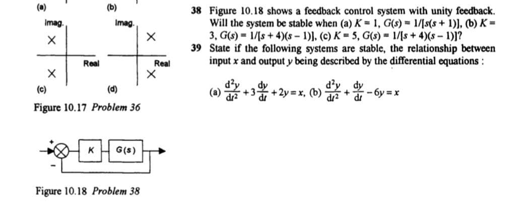 (a)
(b)
38 Figure 10.18 shows a feedback control system with unity feedback.
Will the system be stable when (a) K = 1, G(s) = 1/[s(s+ 1)], (b) K =
3, G(s) = 1/[s+ 4)(s- 1)], (c) K = 5, G(s) = 1/[s + 4)(s- 1)]?
39 State if the following systems are stable, the relationship between
input x and output y being described by the differential equations:
Imag.
Imag.
Real
Real
dy
(c)
(d)
(a)
+3
+2y =x, (b)
- 6y =x
Figure 10.17 Problem 36
K
G(s)
Figure 10.18 Problem 38
