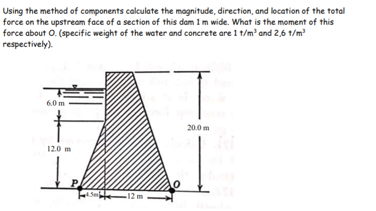 Using the method of components calculate the magnitude, direction, and location of the total
force on the upstream face of a section of this dam 1 m wide. What is the moment of this
force about O. (specific weight of the water and concrete are 1 t/m³ and 2,6 t/m³
respectively).
6.0 m
20.0 m
12.0 m
P
4.5m
12 m
