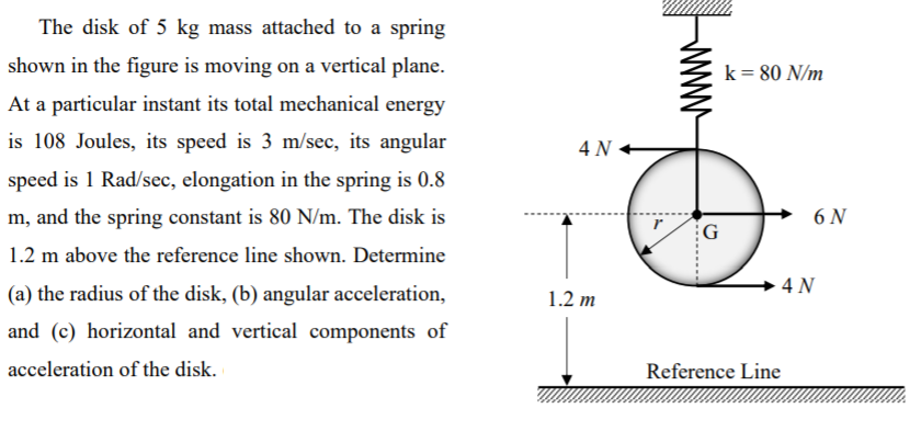 The disk of 5 kg mass attached to a spring
shown in the figure is moving on a vertical plane.
k = 80 N/m
At a particular instant its total mechanical energy
is 108 Joules, its speed is 3 m/sec, its angular
4 N
speed is 1 Rad/sec, elongation in the spring is 0.8
m, and the spring constant is 80 N/m. The disk is
6 N
G
1.2 m above the reference line shown. Determine
4 N
(a) the radius of the disk, (b) angular acceleration,
1.2 m
and (c) horizontal and vertical components of
acceleration of the disk.
Reference Line
