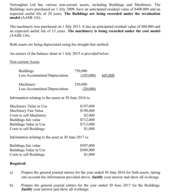 Vertonghen Ltd has various non-current assets, including Buildings and Machinery. The
Buildings were purchased on 1 July 2009, have an anticipated residual value of $400,000 and an
expected useful life of 20 years. The Buildings are being recorded under the revaluation
model (AASB 116).
The machinery was purchased on 1 July 2013. It has an anticipated residual value of $80,000 and
an expected useful life of 15 years. The machinery is being recorded under the cost model
(AASB 136).
Both assets are being depreciated using the straight-line method.
An extract of the balance sheet at 1 July 2015 is provided below:
Non-current Assets
Buildings
Less Accumulated Depreciation
750,000
(105,000)
645,000
Machinery
Less Accumulated Depreciation
230,000
(20,000)
Information relating to the assets at 30 June 2016 is:
Machinery Value in Use
Machinery Fair Value
Costs to sell Machinery
Buildings fair value
Buildings Value in Use
Costs to sell Buildings
$197,000
S198,000
$2,000
S712,000
S713,000
$1,000
Information relating to the asset at 30 June 2017 is:
Buildings fair value
Buildings Value in Use
Costs to sell Buildings
$507,000
S509,000
$1,000
Required:
Prepare the general journal entries for the year ended 30 June 2016 for both assets, taking
into account the information provided above. Justify your answer and show all workings
a)
b)
Prepare the general journal entries for the year ended 30 June 2017 for the Buildings.
Justify your answer and show all workings.
