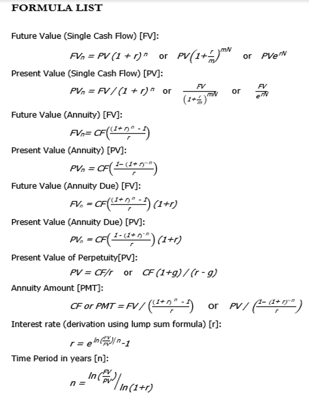 FORMULA LIST
Future Value (Single Cash Flow) [FV]:
FVn = PV (1 + r)" or PV(1+)
or PVeN
Present Value (Single Cash Flow) [PV]:
FV
FV
PVn = FV/(1 + r)" or
or
Future Value (Annuity) [FV]:
FVh= CF(*"-)
Present Value (Annuity) [PV]:
Future Value (Annuity Due) [FV]:
FV, = CF(* -) (1+r)
Present Value (Annuity Due) [PV]:
PV, = CF(*")(1+r)
Present Value of Perpetuity[PV]:
PV = CF/r or CF (1+g) / (r - g)
Annuity Amount [PMT]:
- ((+ r"
CF or PMT = FV / (*" --) or PV/ E)
Interest rate (derivation using lump sum formula) [r]:
r= enn-1
Time Period in years [n]:
In
n =
In (1+r)
